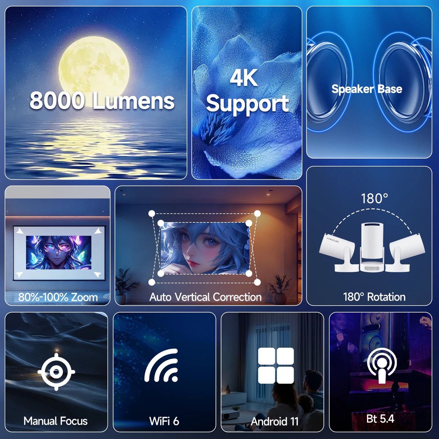 Magcubic 4K HY300 Pro + projecteur intégré 5W haut-parleur 1280*720P Android 11 8000 Lumens Wifi6 BT5.4 projecteur Portable extérieur